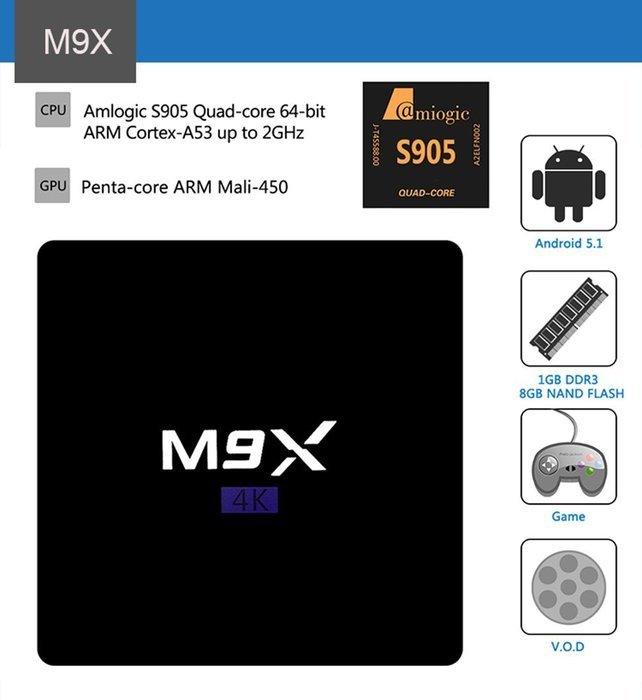 VIGICA M9X Smart TV Set Top Box Amlogic S905 Quad Core 1G/8G Android 5.1XBMC KODI Fully Loaded 4K Streaming Media... N4