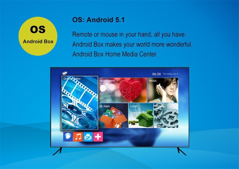 TX3 Android 5.1 Smart TV Box with Kodi 16.0 Fully Unlocked , Game Palyer with Amlogic S905 2.0GHz Internet Streaming... N4