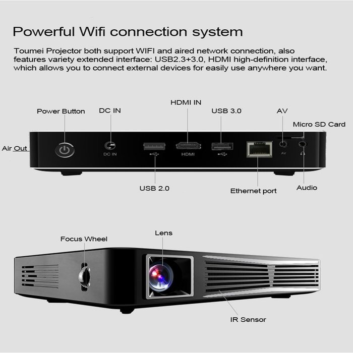 Mini HD 1080P 3D Projector 2.4G/5G Dual-band WIFI HD Pico Projector For Home Cinema Theater Entertainment Or Play... N7
