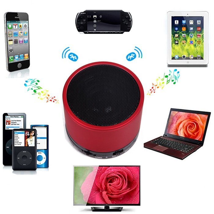 HDE Bluetooth Mini Speaker Portable Wireless Music Player Speakerphone (Black) N4
