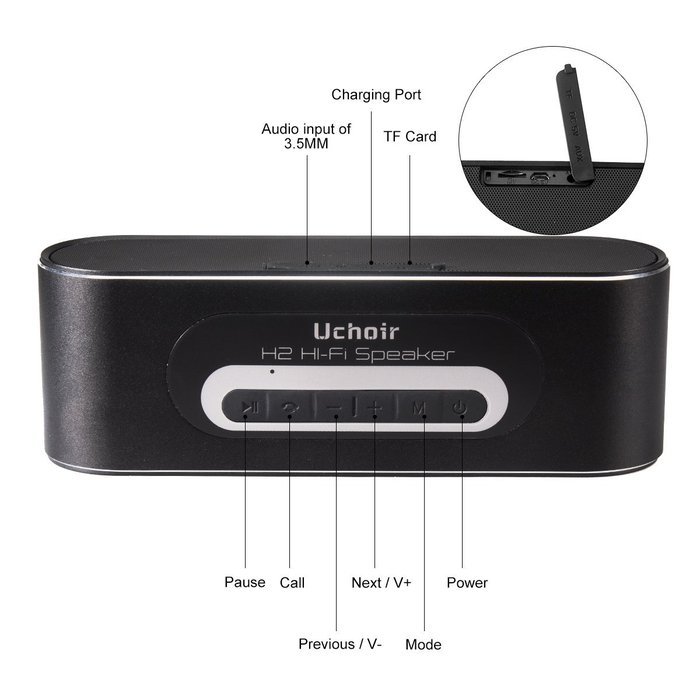 Uchoir Portable Bluetooth Speakers Dual 5W Drivers Superior Sound Quality Wireless Outdoor Speakers with Removeable... N2