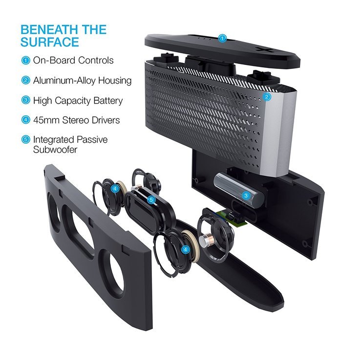 Urban Beatz Solid Bluetooth Wireless Speaker, Powerful Sound, Build in Mic, Unibody Aluminum Housing & 10 Hour... N3