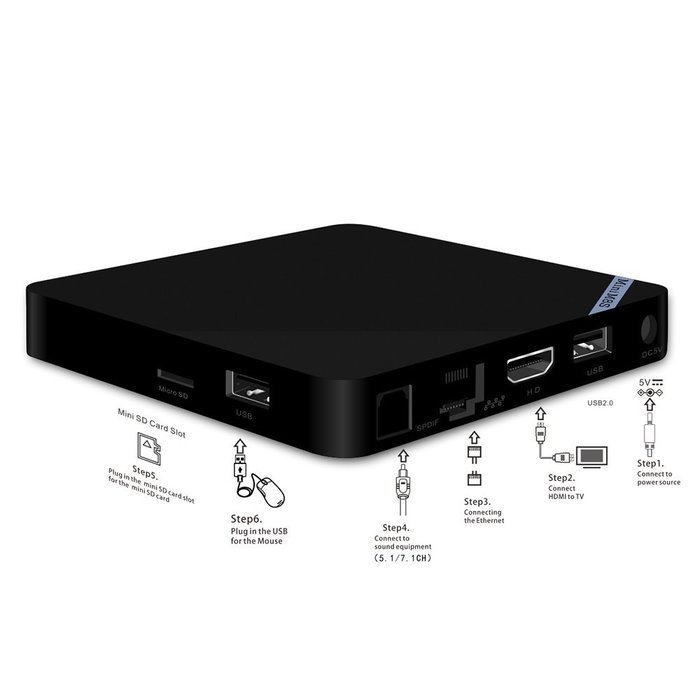 Mini M8S Amlogic S905X Kodi Android Quad Core TV Box XBMC KODI Streaming Media Player Wifi 1080P H.265 Supported N3