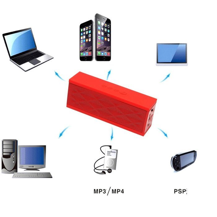 Bluetooth Speaker,Gaosa Surround Sound Cube Portable Wireless Bluetooth Speaker N9