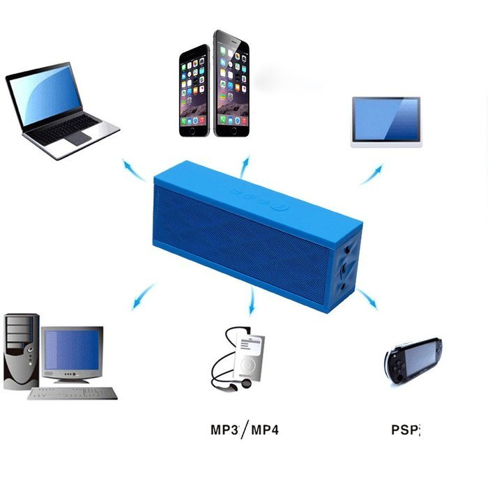 Bluetooth Speaker,Gaosa Surround Sound Cube Portable Wireless Bluetooth Speaker N16