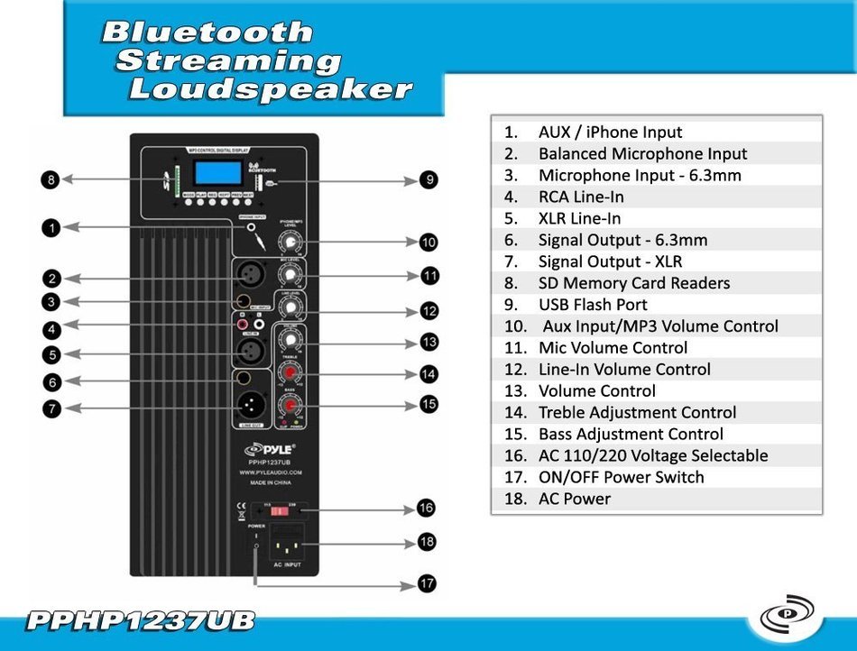 PYLE-PRO PPHP1537UB 15-Inch 1200 Watt 2-Way Powered Bluetooth Speaker System with USB/SD Readers, Record Function... N11