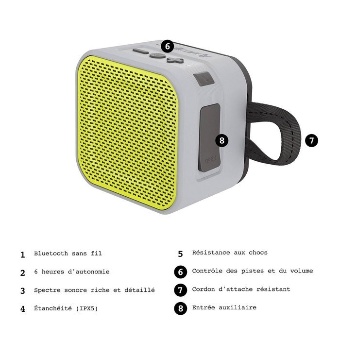 Skullcandy Barricade Mini Bluetooth Wireless Portable Speaker, Red N15