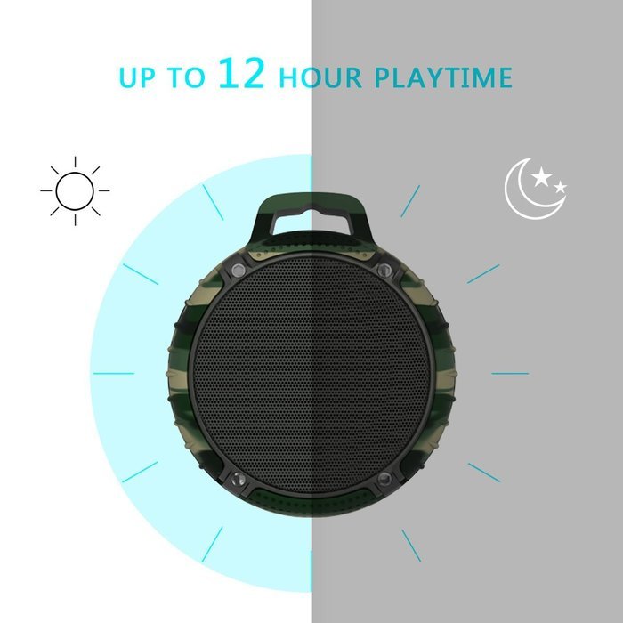 IGIDIA Waterproof Wireless Bluetooth Speaker. Rugged Shockproof and Outdoor/Shower/Portable Speaker.5W Speaker... N2