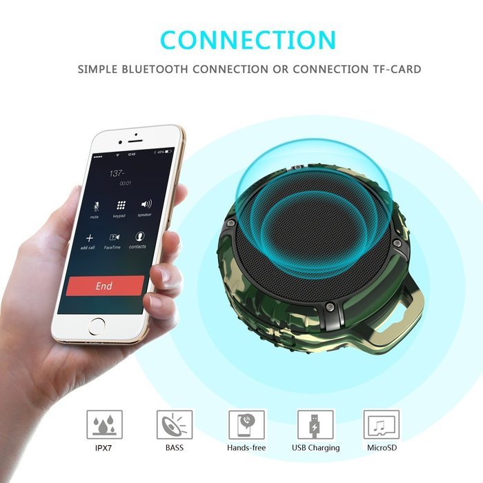 IGIDIA Waterproof Wireless Bluetooth Speaker. Rugged Shockproof and Outdoor/Shower/Portable Speaker.5W Speaker... N3