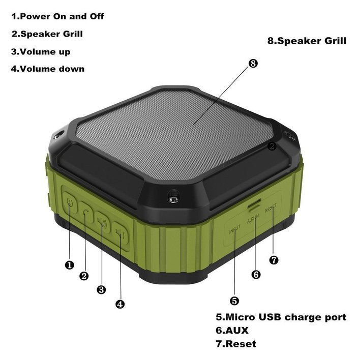 Wireless Bluetooth Speaker ,HOWADE Hi-Fi Stereo Portable Waterproof Bluetooth Speaker with 12 Hours Playtime,... N4