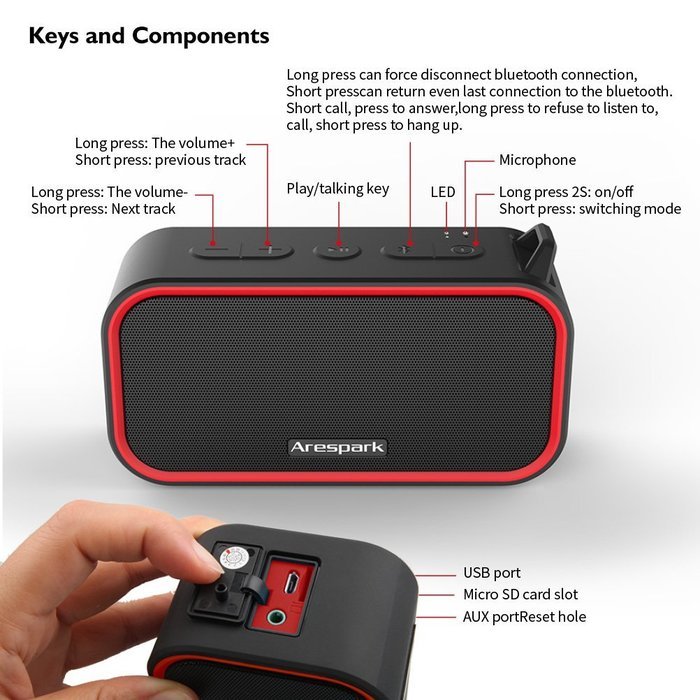 Bluetooth Speakers, Arespark Wireless Outdoor Portable Shower Speaker with 10-Hour Playtime, IPX5 Waterproof,... N2