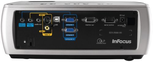 InFocus Work Big IN2104 Projector N2