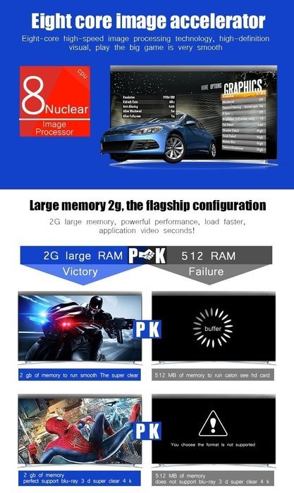 Vipwind CX-R8 Android 5.1 Rockchip RK3368 64Bit Set Top Box 4K2K HD H.265 Media Player Xbmc Kodi Fully Loaded... N2