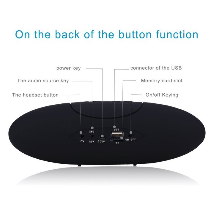 Vodool Bluetooth 3.0 Portable Wireless Bluetooth Speakers ,Waterproof Shockproof Dustproof Speaker 2000mAh ,Waterproof... N16