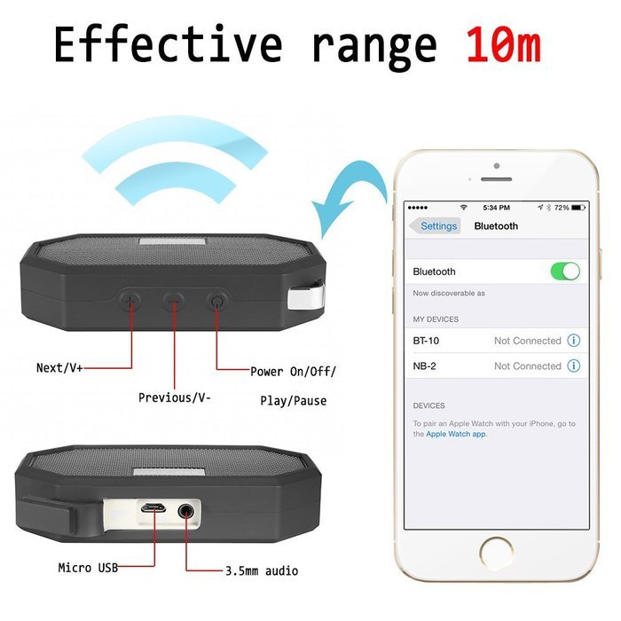 VersionTech Bluetooth 4.0 Waterproof IP66 Speaker, Portable Wireless Outdoor & Shower Stereo Speaker for iPhone... N4