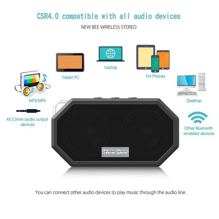 VersionTech Bluetooth 4.0 Waterproof IP66 Speaker, Portable Wireless Outdoor & Shower Stereo Speaker for iPhone... N8