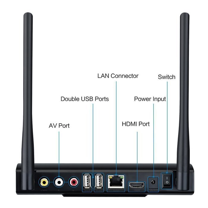 EMISH X800 Android 5.1.1 TV Box 3368 Octa-Core 64 Bits 1G / 8G UHD 4K * 2K Mini PC Kodi / XBMC / Miracast / AirPlay... N16