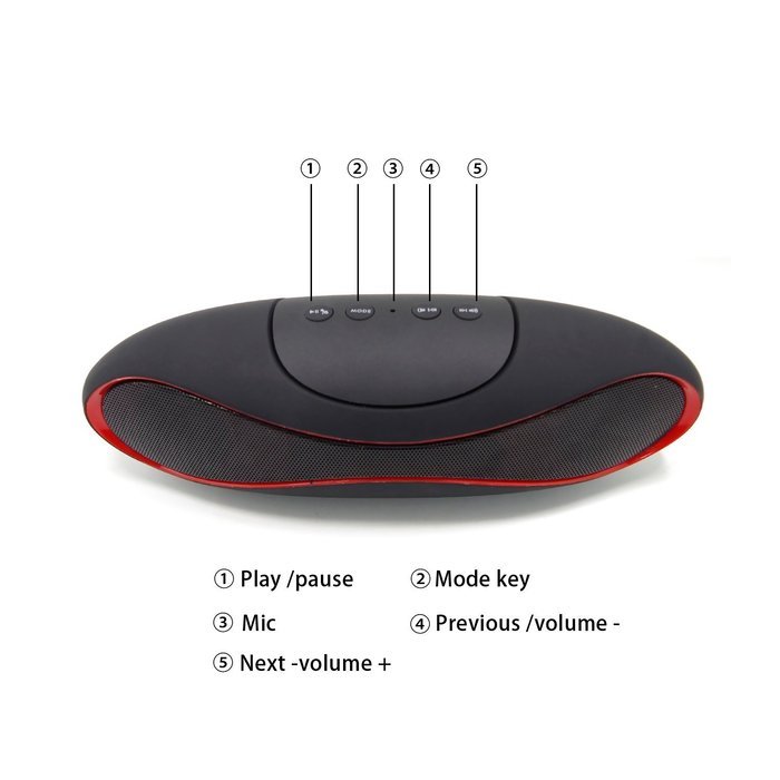 JS-BASE Bluetooth 3.0 Speaker with NFC, Wireless Portable Stereo Sound Speaker with Microphone,Support FM & TF... N5