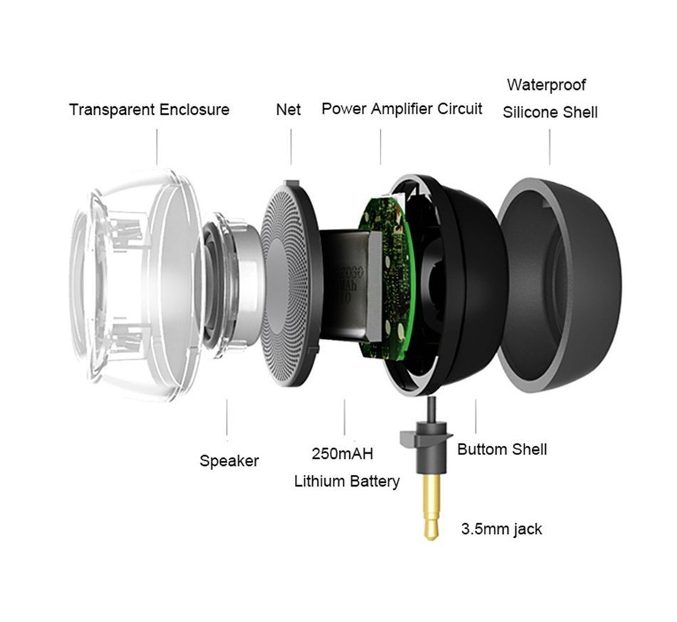 Deli F10 Portable Compact Mini Speaker, Four Times of the Normal Volume, 3.5MM Audio Input, for iPhone Android... N8