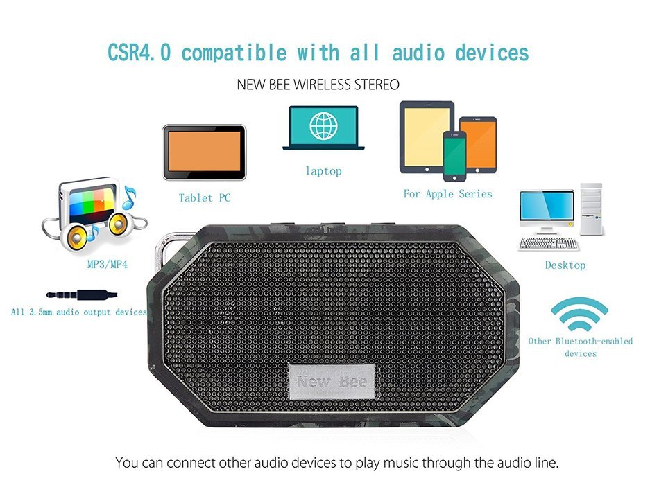 Portable Bluetooth Speakers, Hakey Wireless Outdoor & Shower IP66 Waterproof CRS 4.0 Bluetooth Small Speaker for... N5