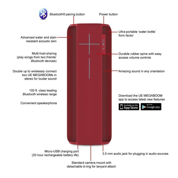 UE MEGABOOM Red Wireless Mobile Bluetooth Speaker (Certified Refurbished) N4