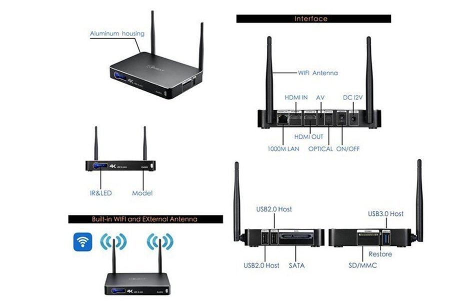 Luckymall Eweat EW902 Android TV Box, SATA Realtek Rtd1195 4K 3D TV Network Media Player 1GB/8GB Ethernet WIFI... N3