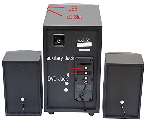 Boytone BT-326F, 2.1 Bluetooth Powerful Home Theater Speaker System, with FM Radio, SD USB ports, Digital Playback... N7