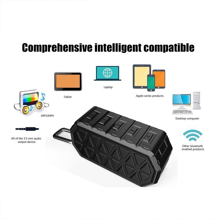 ZANYA Outdoor Speakers, Best Portable IPX6 waterproof Bluetooth 4.0 Speakers Outdoor Sport/Shower Wireless Speaker... N5