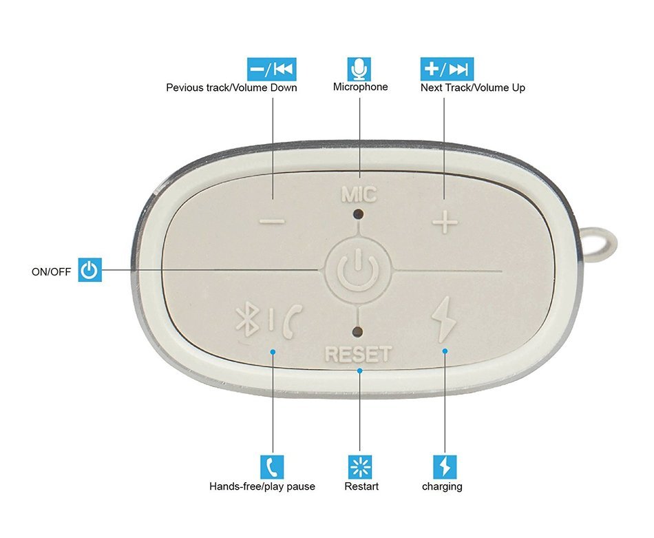 Youmoon Portable Wireless Bluetooth Speaker YM372 + Microphone Samsung POWER BANK 4400 mah with 20 Hour Playtime... N4