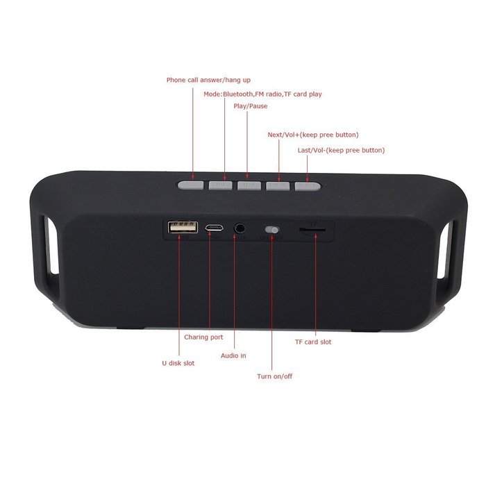 PuiSsant Bluetooth 4.0 Portable Wireless Speaker TF card USB FM Radio Green N2