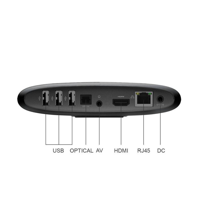 Voxlink Android 4.4 AMLOGIC quad core intelligent TV box Android player Google player IPTV cloud TV N6