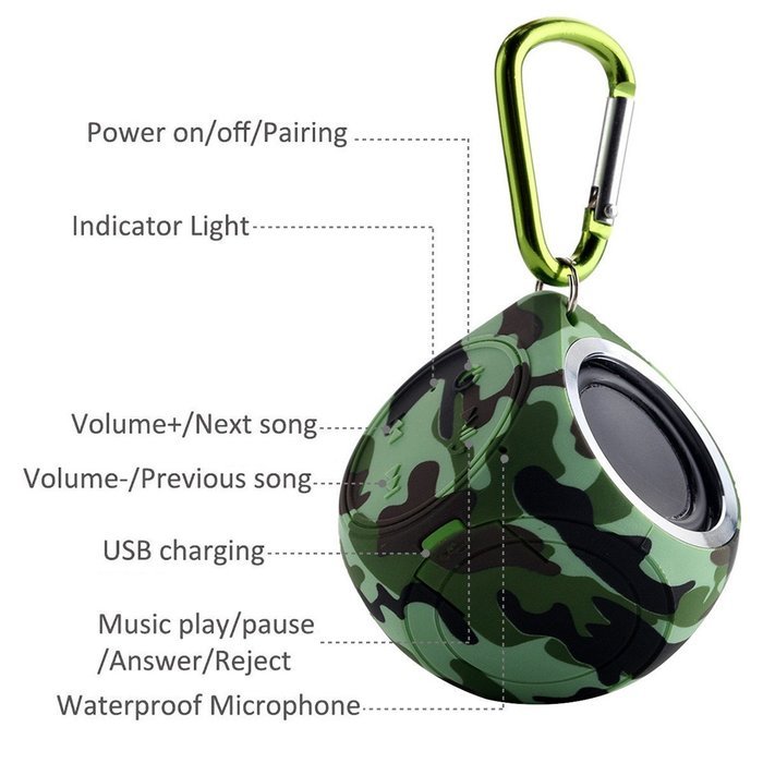 Mini Speaker,ELEGIANT Portable IPX7 Waterproof Shower Speaker Bluetooth Wireless Stereo Speaker with Powerful... N26