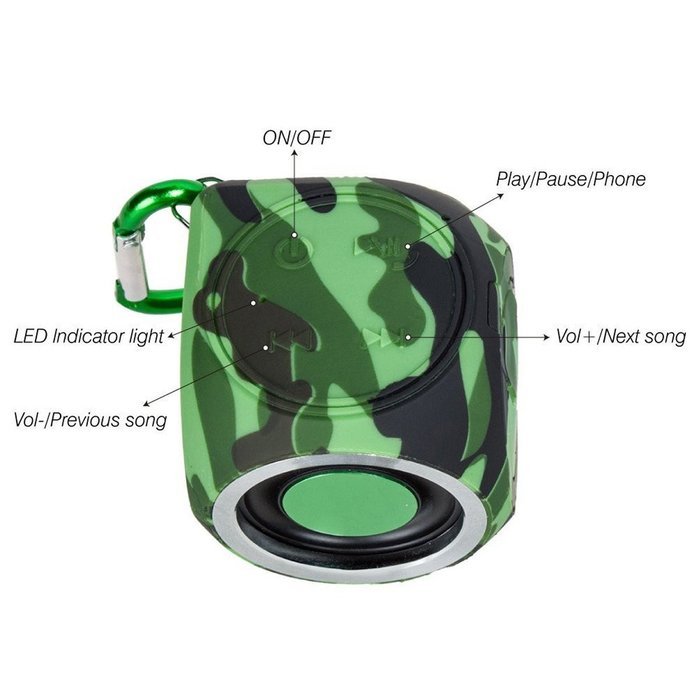 Mini Speaker,ELEGIANT Portable IPX7 Waterproof Shower Speaker Bluetooth Wireless Stereo Speaker with Powerful... N27