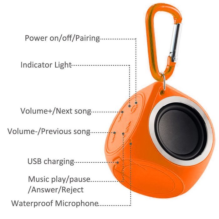 Mini Speaker,ELEGIANT Portable IPX7 Waterproof Shower Speaker Bluetooth Wireless Stereo Speaker with Powerful... N34