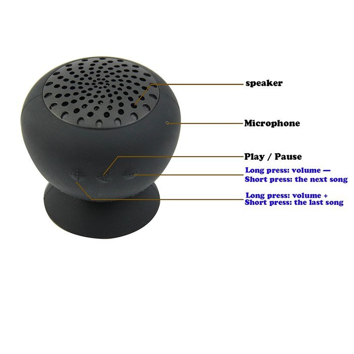WONFAST&reg; Waterproof Mini Mushroom Wireless Bluetooth 3.0 Speaker (Black) N3