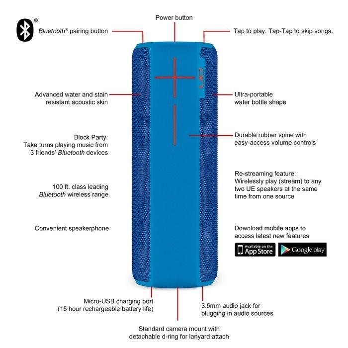 UE BOOM 2 Phantom Wireless Mobile Bluetooth Speaker (Waterproof and Shockproof) N11