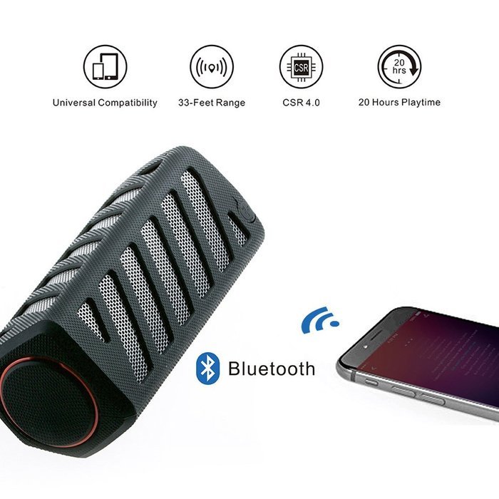 Portable Wireless Bluetooth Speakers Waterproof with Power Bank, Powerful Surround Hi-fi Sound with Enhanced Bass... N3