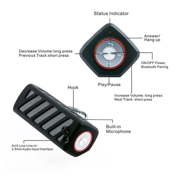 Portable Wireless Bluetooth Speakers Waterproof with Power Bank, Powerful Surround Hi-fi Sound with Enhanced Bass... N6