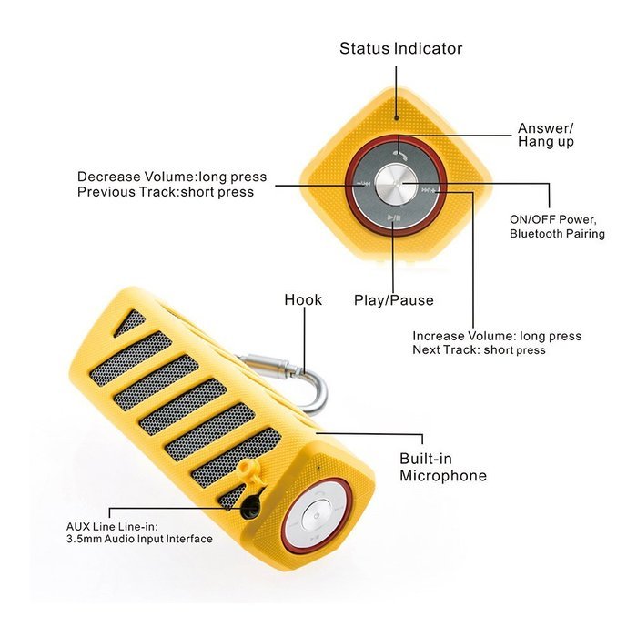 Portable Wireless Bluetooth Speakers Waterproof with Power Bank, Powerful Surround Hi-fi Sound with Enhanced Bass... N13