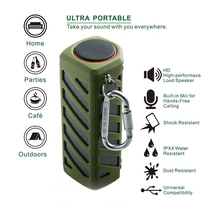 Portable Wireless Bluetooth Speakers Waterproof with Power Bank, Powerful Surround Hi-fi Sound with Enhanced Bass... N16