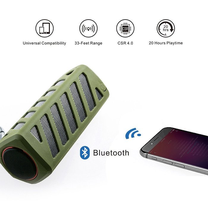 Portable Wireless Bluetooth Speakers Waterproof with Power Bank, Powerful Surround Hi-fi Sound with Enhanced Bass... N17