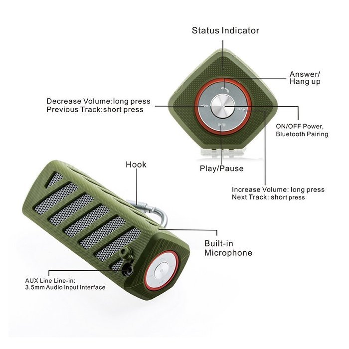 Portable Wireless Bluetooth Speakers Waterproof with Power Bank, Powerful Surround Hi-fi Sound with Enhanced Bass... N20