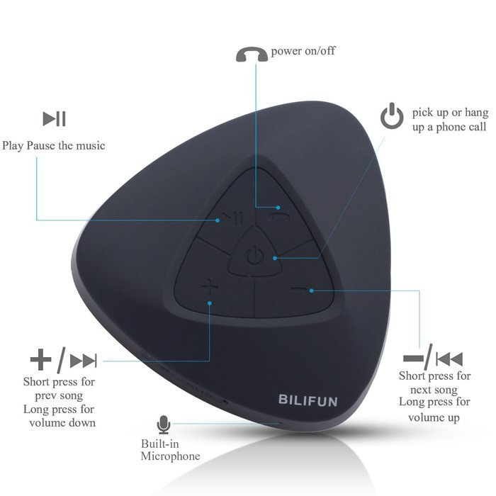 Mini Waterproof Bluetooth Shower Speaker, BILIFUN Portable Wireless Speaker 5W,Waterproof IP66 with Suction Cup... N2