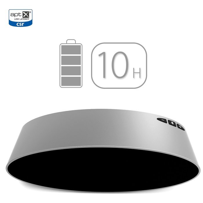 BEASON Portable 24W Dual Speaker Bluetooth Speaker, Deep Bass Indoor & Outdoor Wireless Speaker N3