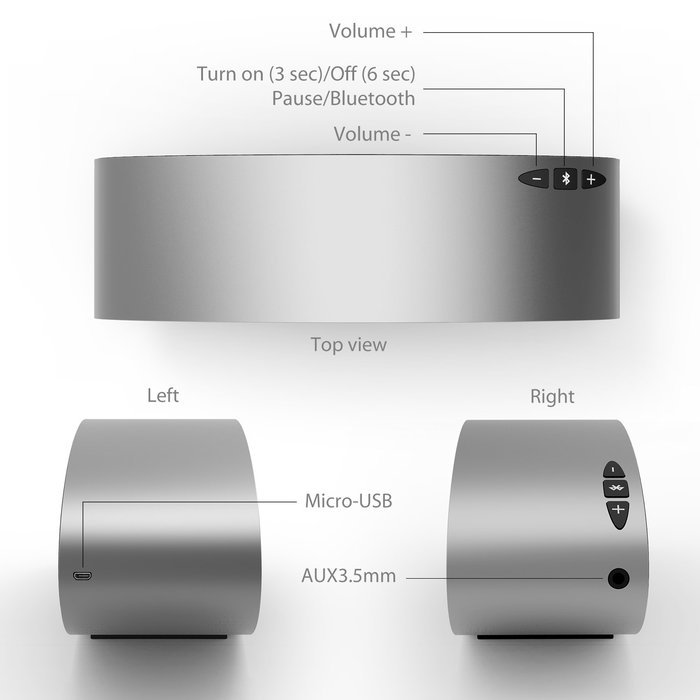 BEASON Portable 24W Dual Speaker Bluetooth Speaker, Deep Bass Indoor & Outdoor Wireless Speaker N4