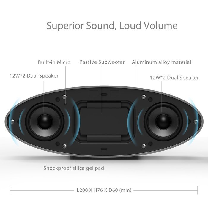 BEASON Portable 24W Dual Speaker Bluetooth Speaker, Deep Bass Indoor & Outdoor Wireless Speaker N7
