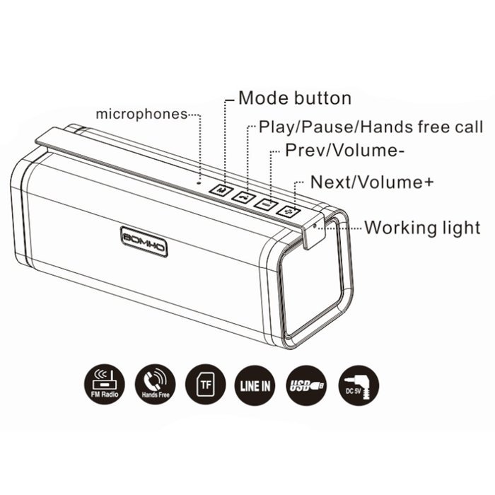 Mini Bluetooth Speakers, HLS S311 10W Dual-Driver Portable Wireless Stereo Outdoor Speaker with FM Radio, Micro... N2