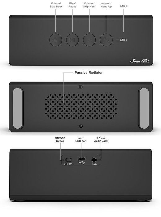 Bluetooth Speakers, SoundPal Cube F1 5 Watt Bluetooth Speaker Compatible with All Bluetooth Devices [ UPDATED... N16