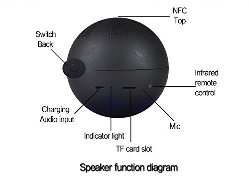 MMOO Remote Control Wireless Bluetooth Magnetic Levitation Sphere Floating Speaker Supports NFC TF Card (Black) N3