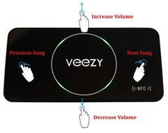Veezy D 10W Bluetooth Wireless Ultra Portable Gesture Controlled Speaker 5V input charge in car or by portable... N4